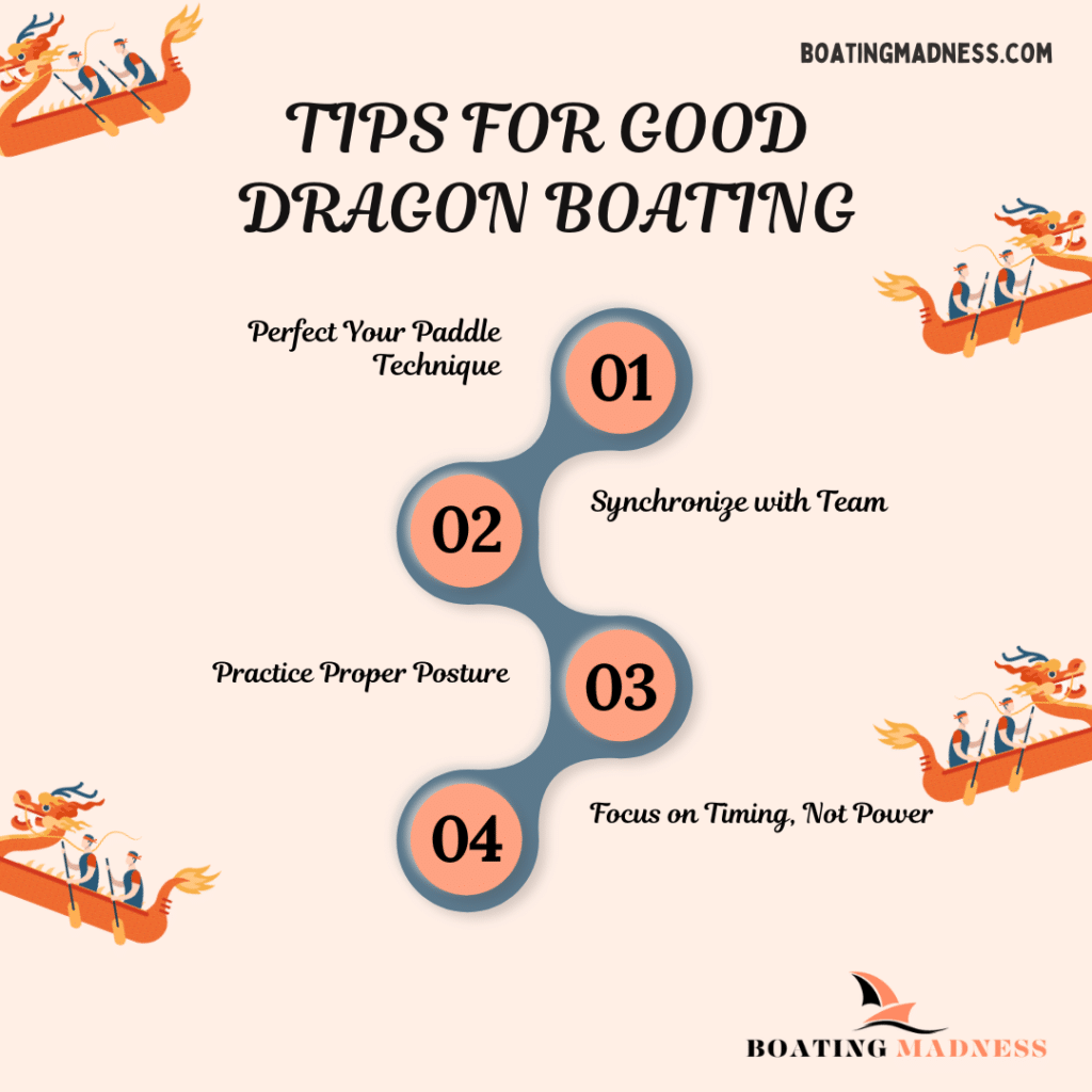 A graphical representation of the tips for dragon boating