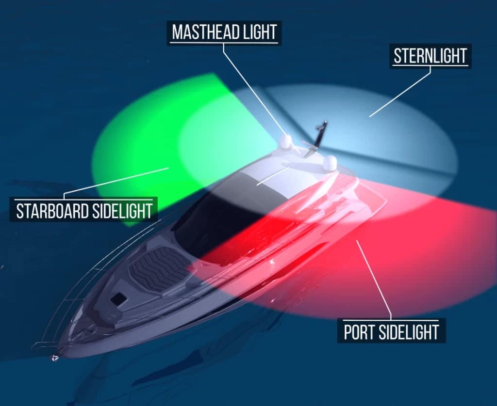 6: Navigation Lights