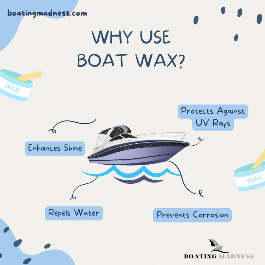 A graphical representation of the best things about using a boat wax