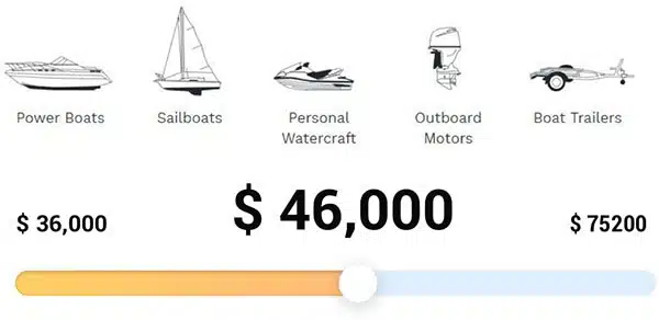 A view of a look at boat prices written with thier types